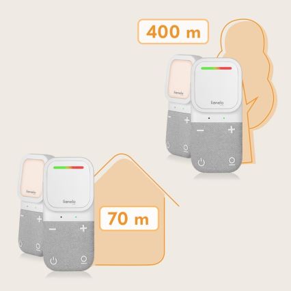 Lionelo - Trådlös uppladdningsbar babymonitor BABYLINE 2.2 5V
