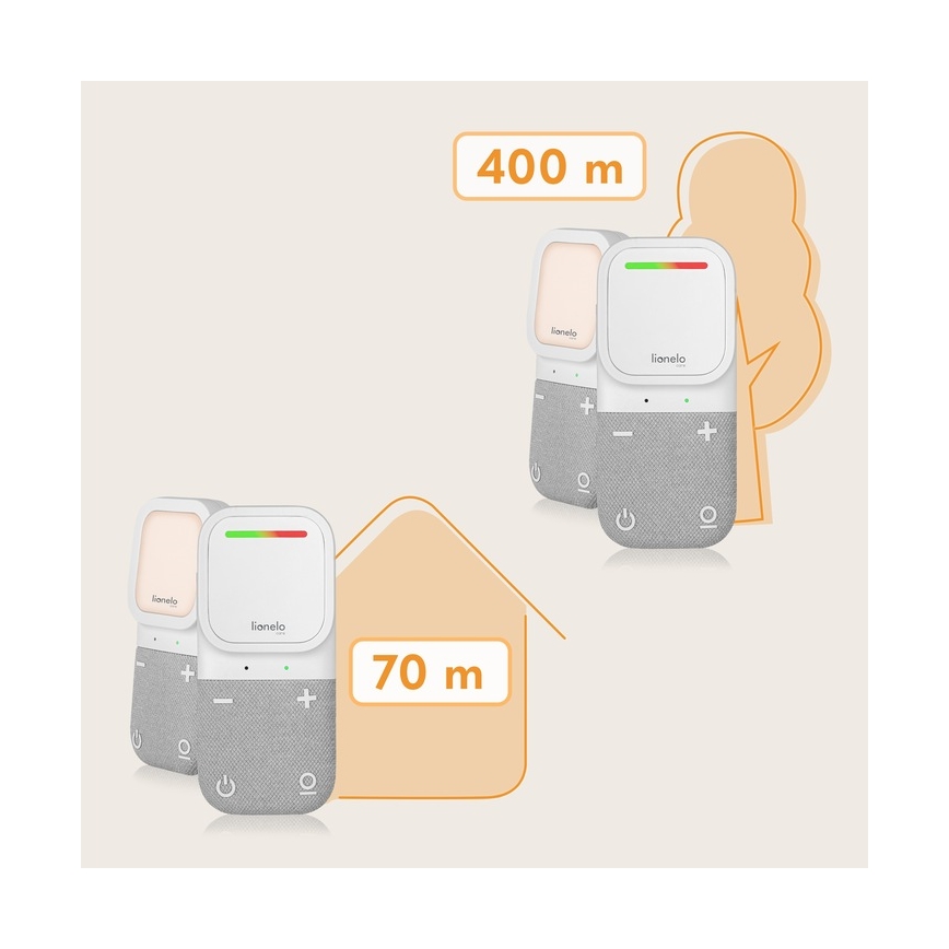Lionelo - Trådlös uppladdningsbar babymonitor BABYLINE 2.2 5V