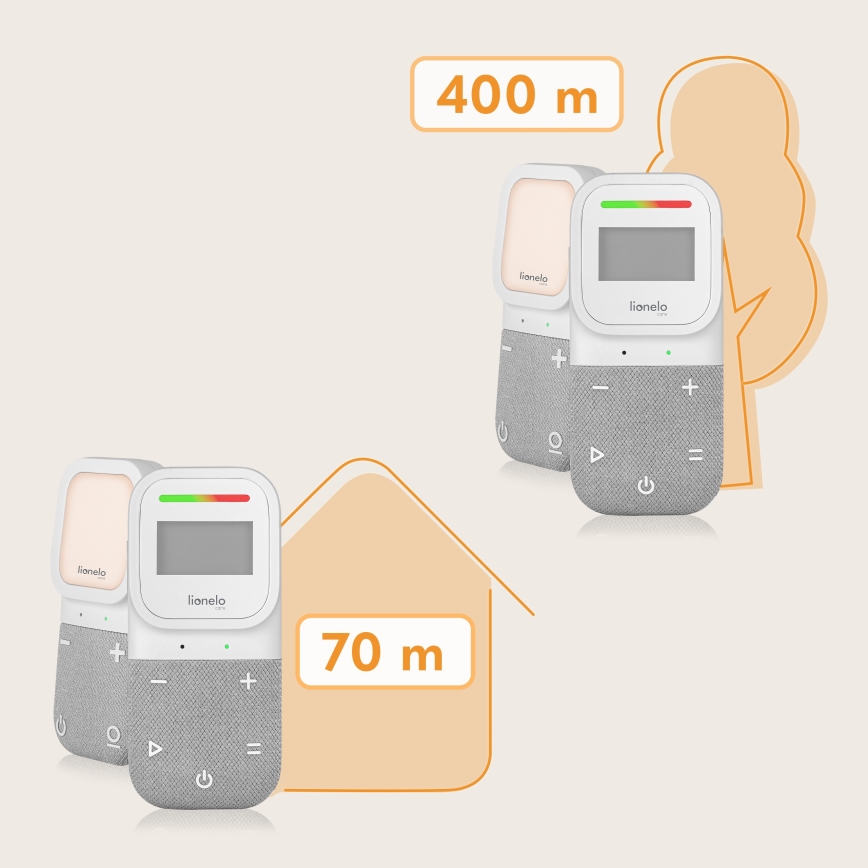 Lionelo - Trådlös uppladdningsbar babymonitor BABYLINE 2.3 5V