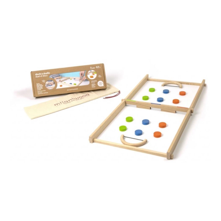 milaniwood - Spel Duel of discs
