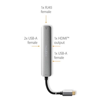 Multifunktionell USB hub