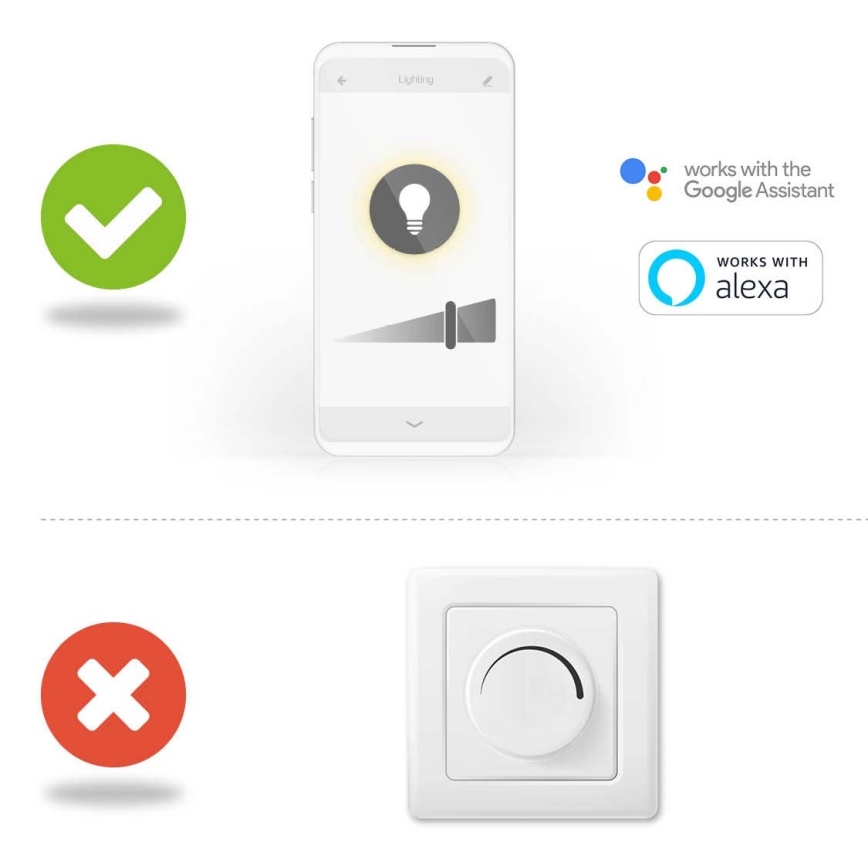 LED RGBW Ljusreglerad strålkastare SmartLife LED/20W/230V Wi-Fi IP65 2700-6500K
