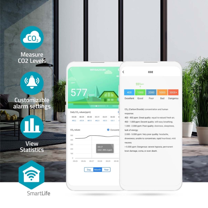 Set med ätpinnar med LED display SmartLife Wi-Fi
