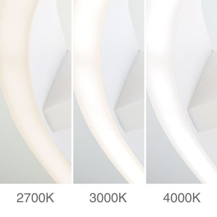 LED taklampa KOLK LED/40W/230V 2700/3000/4000K Ø 40 cm vit