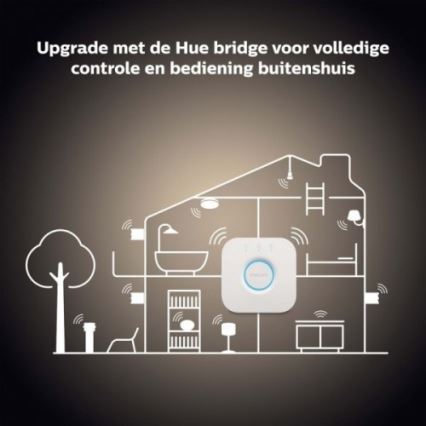 PAKET 2x Dimbar LED-lampa Philips Hue Vit E14/5,5W/230V 2700K
