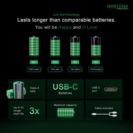 PATONA - KIT 4x Ackumulator AA/LR6 Li-Pol 2000mAh 1,5Vs med USB-C laddar