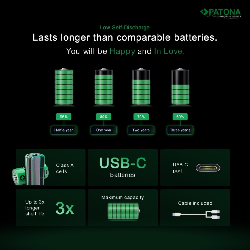PATONA - KIT 4x Ackumulator AA/LR6 Li-Pol 2000mAh 1,5Vs med USB-C laddar