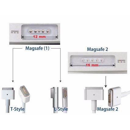 PATONA-Laddare 16,5V/3,65A 60W Apple MacBook Air A1436, A1465, A1466 MagSafe 2