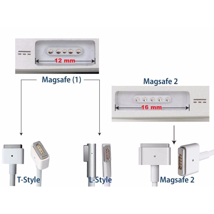 PATONA-Laddare 16,5V/3,65A 60W Apple MacBook Air A1436, A1465, A1466 MagSafe 2
