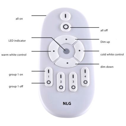 Paul Neuhaus 16537-16-O - LED ljusreglerad fastsatt panel  FLAT LED/21W/230V + fjärrkontroll