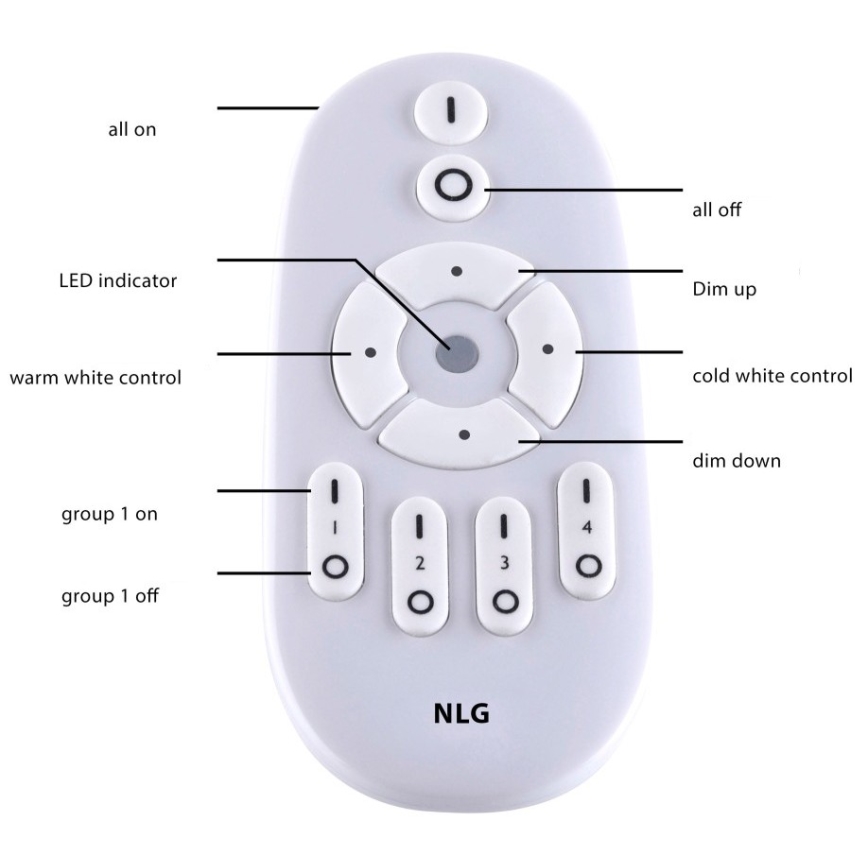 Paul Neuhaus 16537-16-O - LED ljusreglerad fastsatt panel  FLAT LED/21W/230V + fjärrkontroll