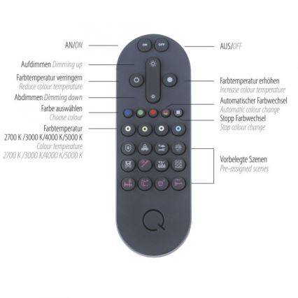 Paul Neuhaus 8007-70 - LED Dimbar taklampa Q-PIATO LED/35W/230V 2700-5000K Wi-Fi + fjärrkontroll