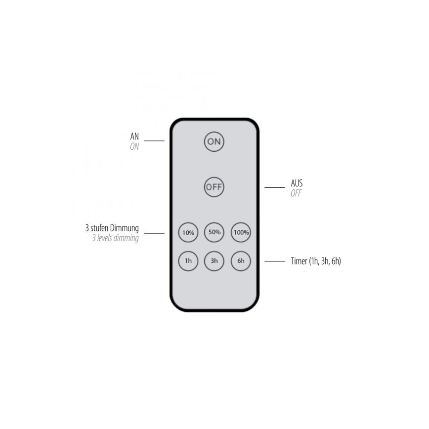 Paul Neuhaus 8153-79 - LED ljusreglerad vägglampa PUNTUA LED/1,3W/3,7V 2200 mAh + fjärrkontroll