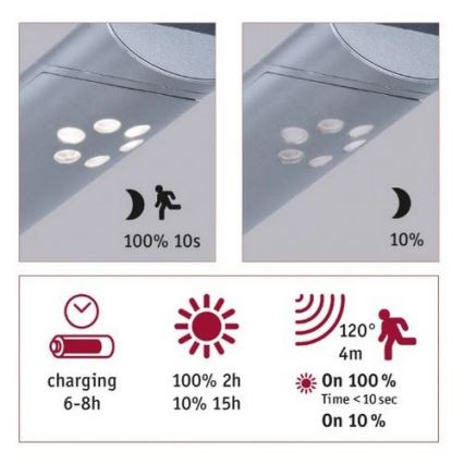 Paulmann 94261 - LED/1,2W IP44 Solcellsvägglampa med sensor ILIAS 3,7V 1800 mAh