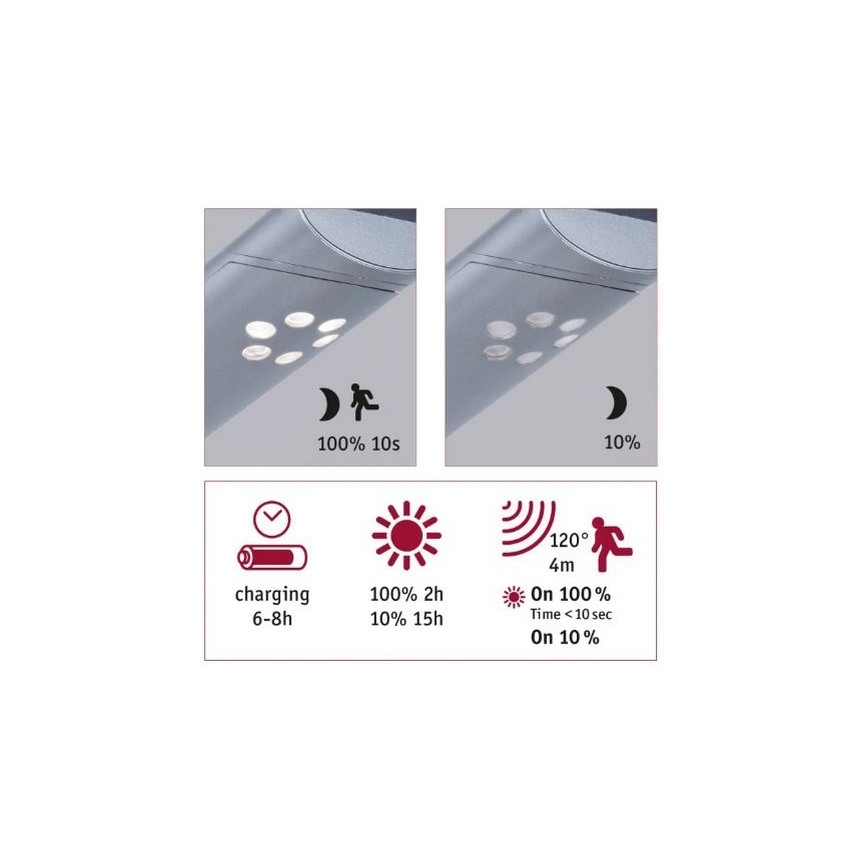 Paulmann 94261 - LED/1,2W IP44 Solcellsvägglampa med sensor ILIAS 3,7V 1800 mAh