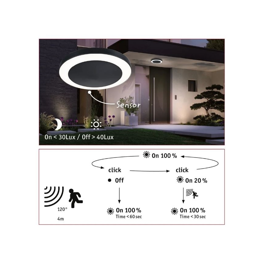 Paulmann 94526 - LED/14W IP44 Taklampa för utomhusbruk med sensor CIRCULA 230V
