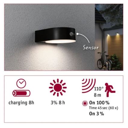 Paulmann 94570 - LED/5,5W IP44 Solcellsvägglampa med sensor EILEEN 3,7V