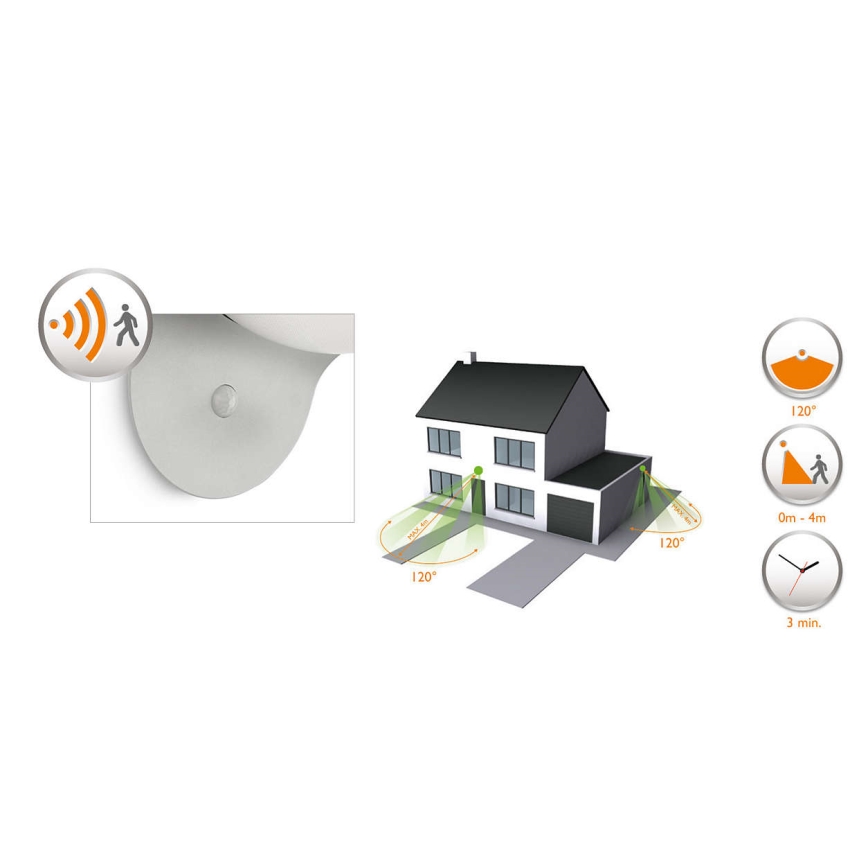 Philips 17808/87/16 - LED sollampa med sensor MYGARDEN Skymning 1xLED/1W/3.7V