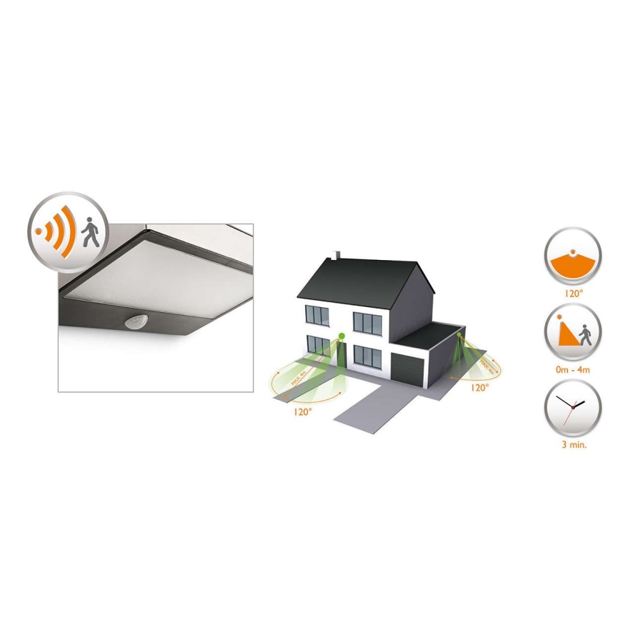 Philips 17811/47/16 - Sollampa LED belysning med sensor MYGARDEN Grön Hem LED/15W