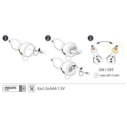 Philips 71768/08/16 - Barn LED-lampa DISNEY FROZEN 1xLED/0,3W/3V
