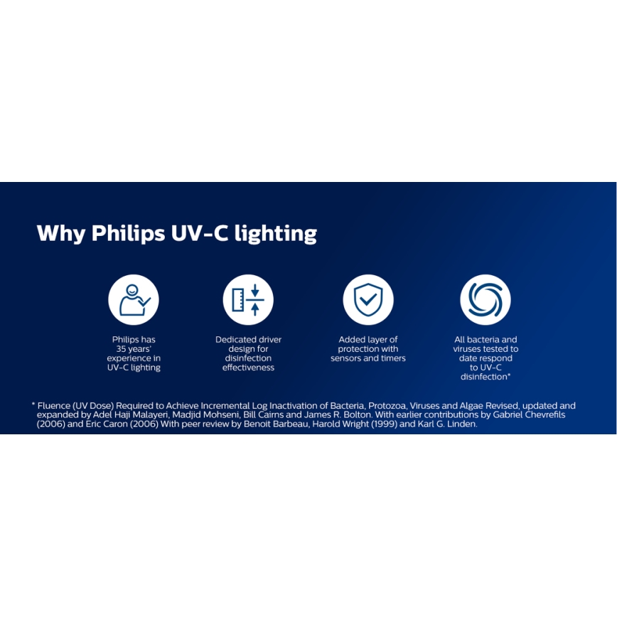 Philips - Desinfektionslampa med sensor UV-C/24W/230V