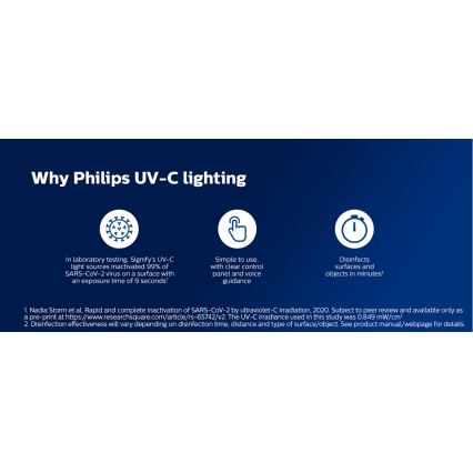 Philips - Desinfektionslampa med sensor UV-C/24W/230V