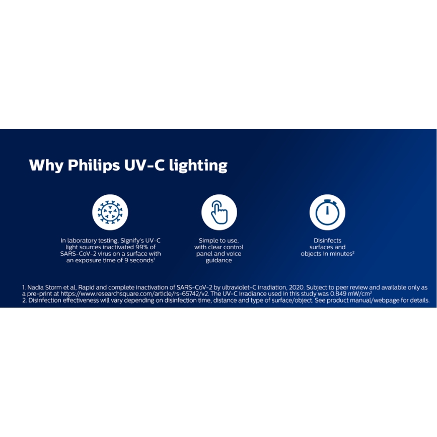 Philips - Desinfektionslampa med sensor UV-C/24W/230V