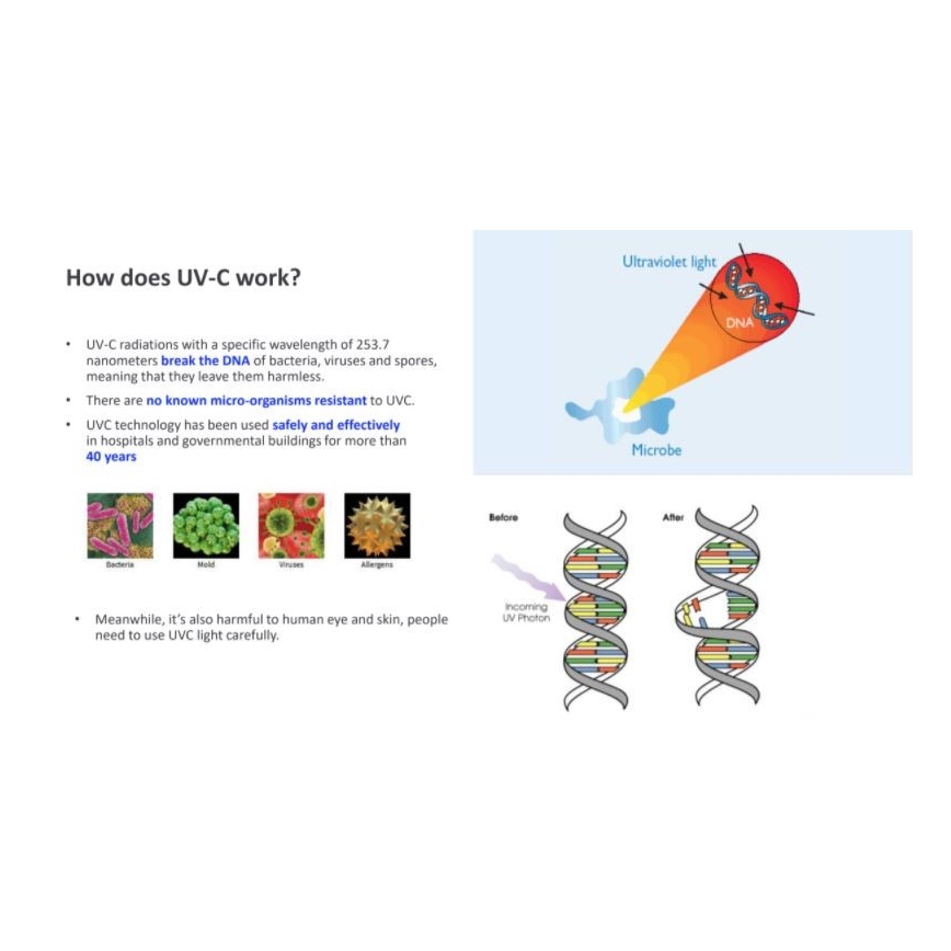 Philips - Desinfektionslampa med sensor UV-C/24W/230V
