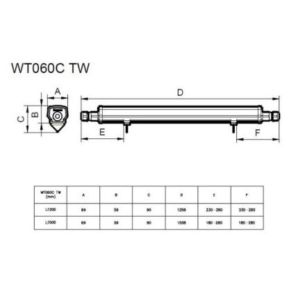Philips - LED Arbetsbelysning LED/30W/230V IP66