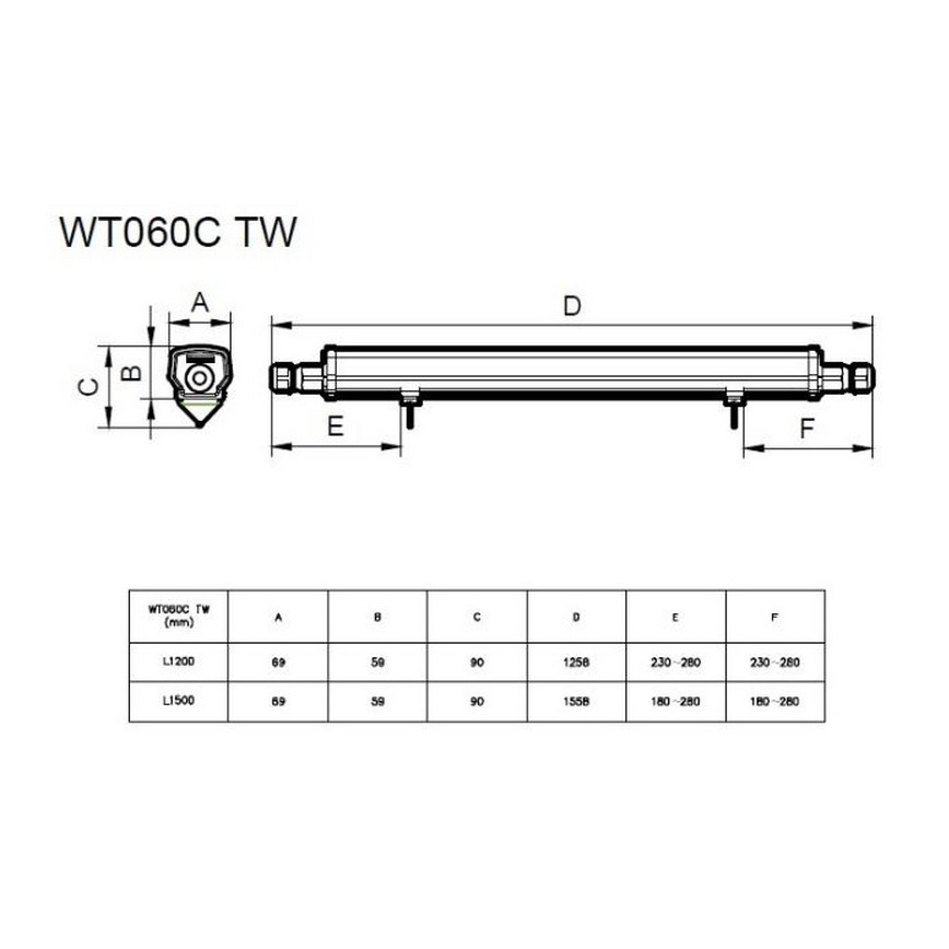 Philips - LED Arbetsbelysning LED/30W/230V IP66