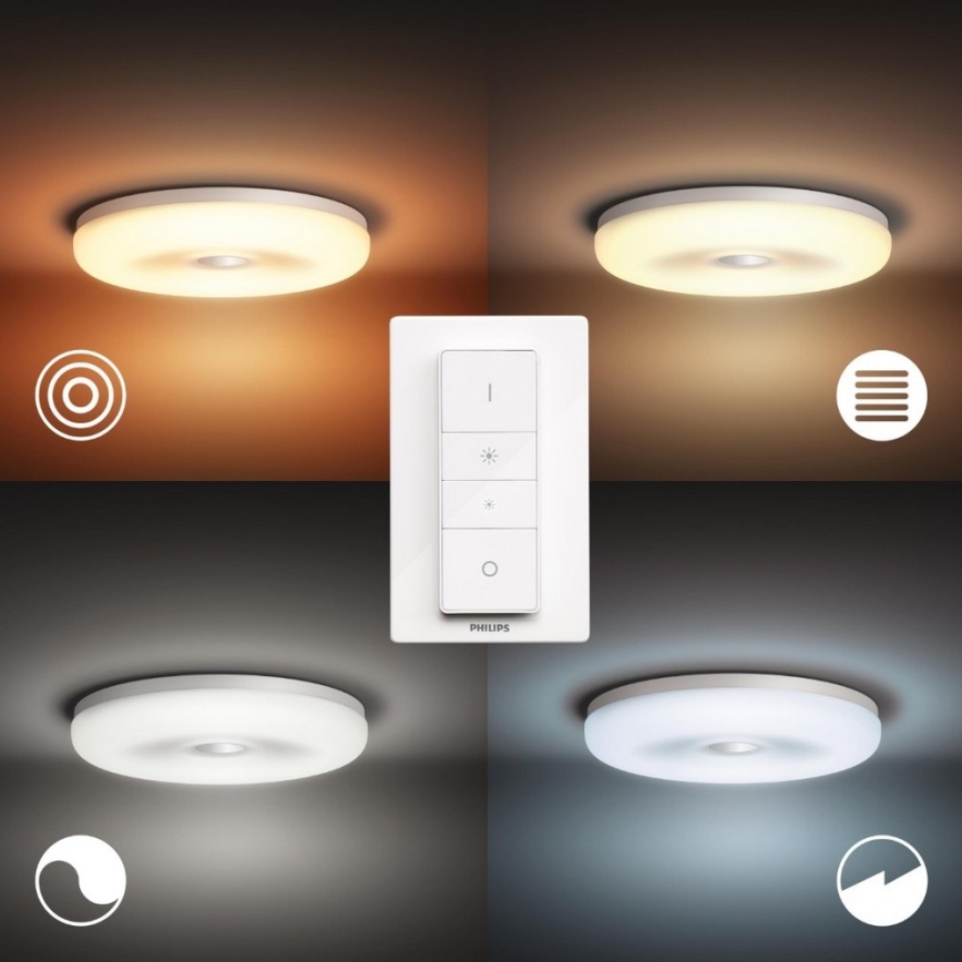 Philips - LED Dimbar badrumslampa Hue STRUANA LED/25W/230V IP44