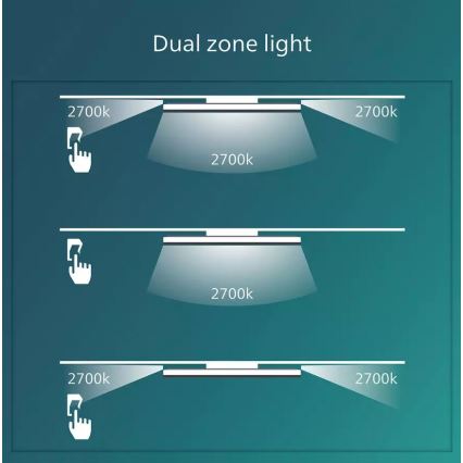 Philips - LED Dimbar taklampa SCENE SWITCH LED/18W/230V diameter 30 cm 2700K vit