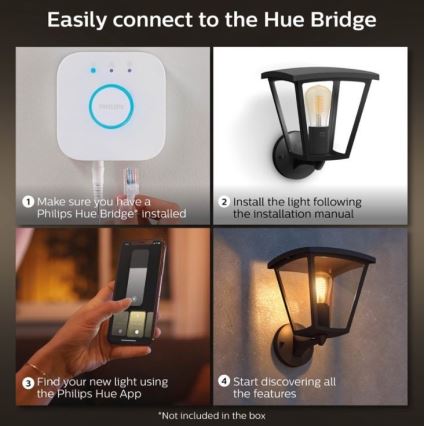 Philips - Dimbar utomhus vägglampa Hue INARA 1xE27/7W/230V Wi-Fi IP44