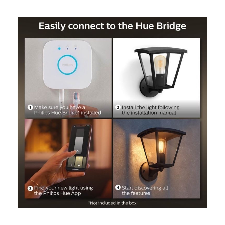 Philips - Dimbar utomhus vägglampa Hue INARA 1xE27/7W/230V Wi-Fi IP44