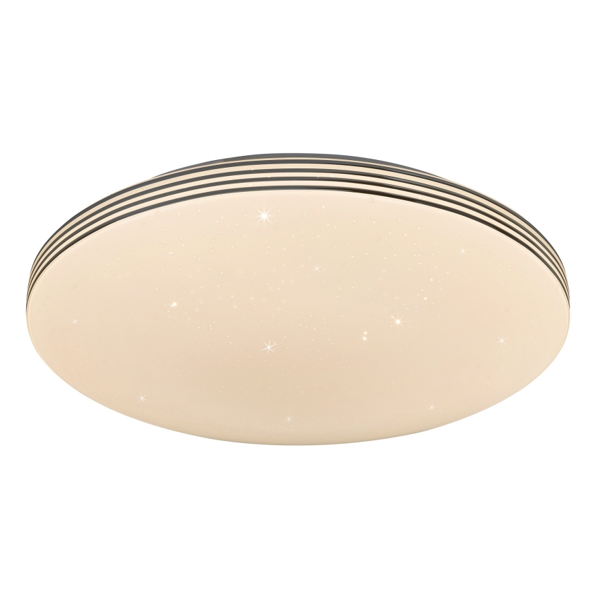 Rabalux 3347 - LED Takbelysning OSCAR LED/18W/230V