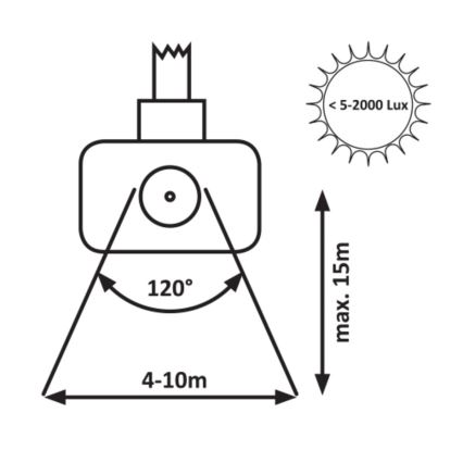 Rabalux - LED strålkastare med sensor LED/10W/230V 4000K IP44 svart