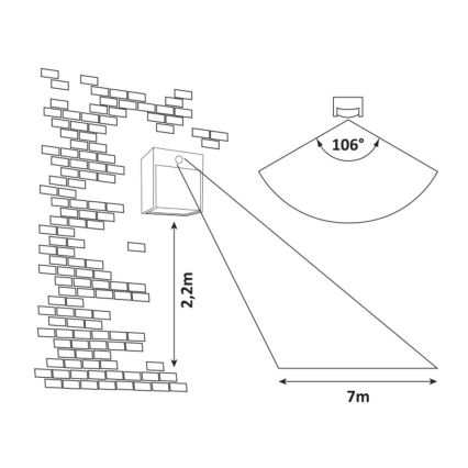 Rabalux - LED Utomhus Vägglampa med Sensor LED/12W/230V svart IP44