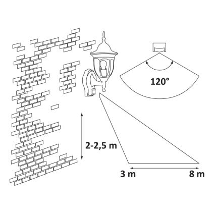 Rabalux 8370 – Utomhusbelysning med sensor MILANO 1×E27/60W/230V