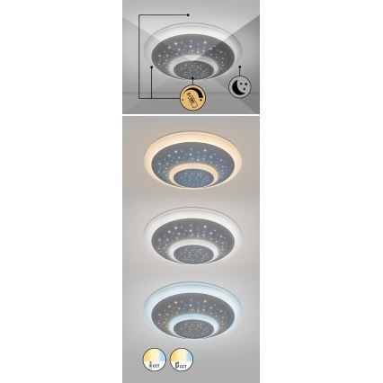 Rabalux - LED Dimbar Takbelysning LED/47W/230V + Fjärrstyrd 3000-6000K