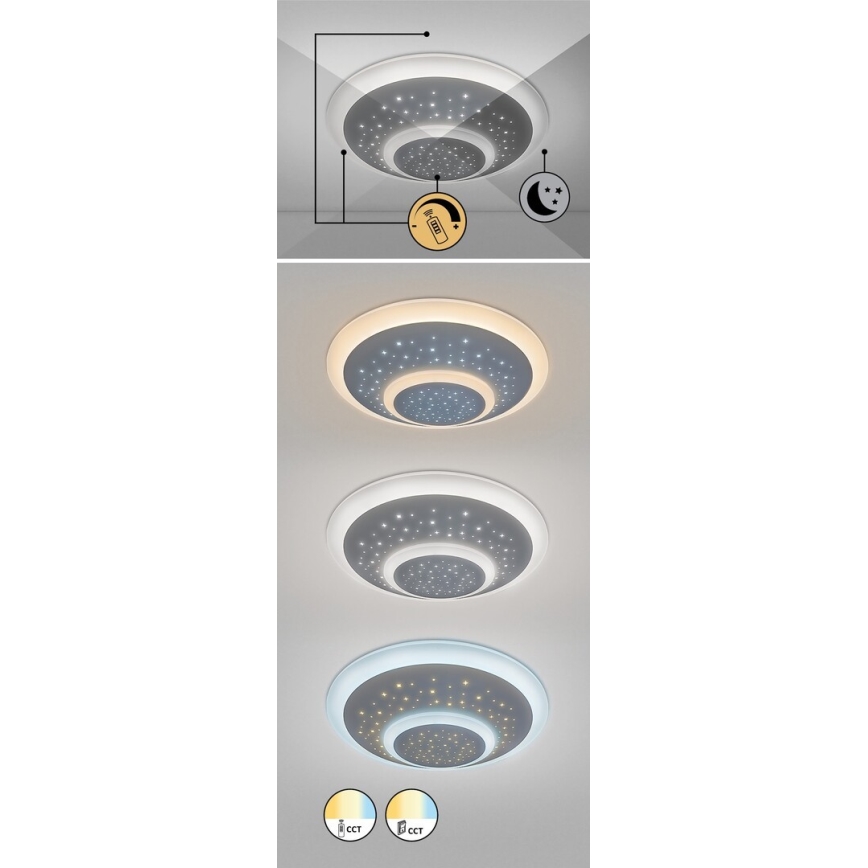Rabalux - LED Dimbar Takbelysning LED/47W/230V + Fjärrstyrd 3000-6000K