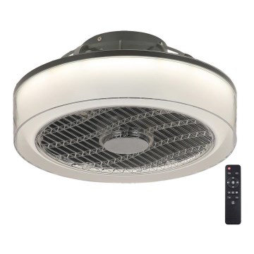 Rabalux - LED Dimbar Takbelysning med en fläkt LED/30W/230V + Fjärrstyrd