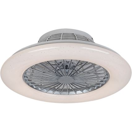 Rabalux - LED Dimbar Takbelysning med en fläkt LED/30W/230V + Fjärrstyrd