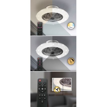 Rabalux - LED Dimbar Takbelysning med en fläkt LED/30W/230V + Fjärrstyrd