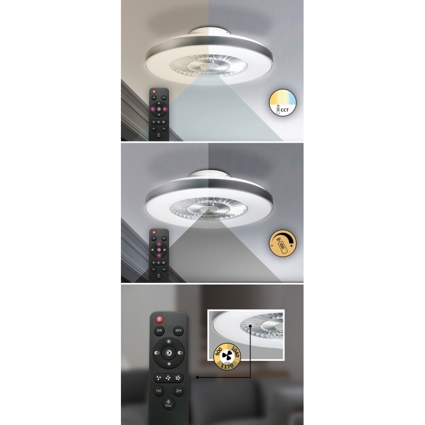 Rabalux - LED Dimbar Takbelysning med en fläkt LED/40W/230V + Fjärrstyrd
