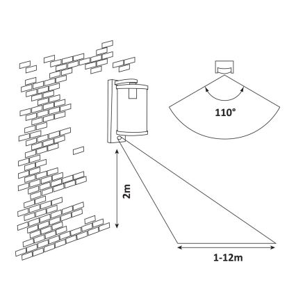 Rabalux – Utomhus Väggbelysning med sensor 1×E27/60W/230V IP44