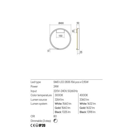 Redo 01-2817 - LED ljusreglerad vägglampa FEBE LED/24W/230V guld