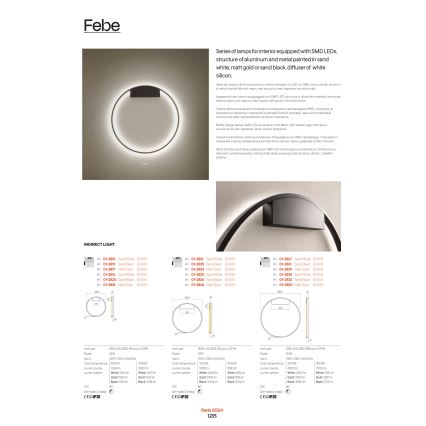 Redo 01-2837 - LED ljusreglerad vägglampa FEBE LED/24W/230V svart
