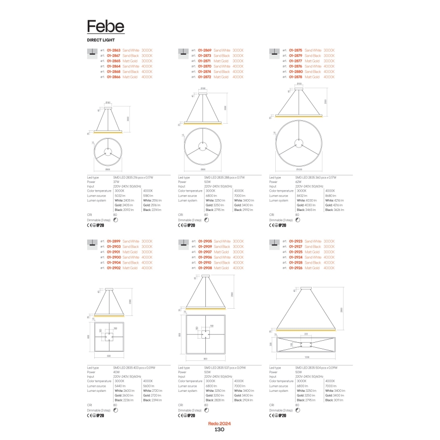 Redo 01-2837 - LED ljusreglerad vägglampa FEBE LED/24W/230V svart