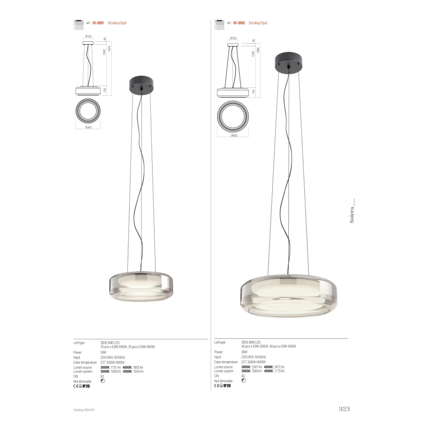 Redo 01-3592 - LED ljuskrona med textilsladd SOLERA LED/36W/230V diameter 45 cm CRI 93 3000/4000K grå