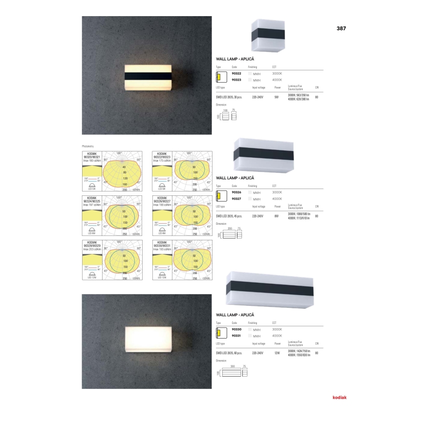 Redo 90330 - LED vägglampa för utomhusbruk KODIAK LED/12W/230V IP65 vit/svart